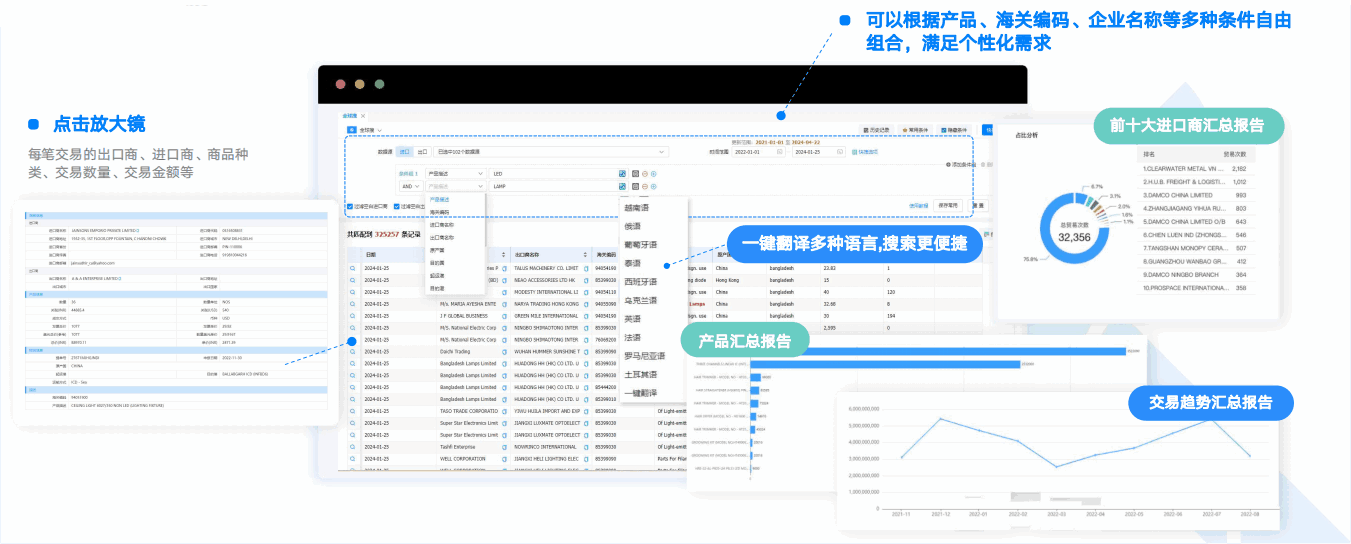 evo真人视讯,evo真人视讯数据通,数据通