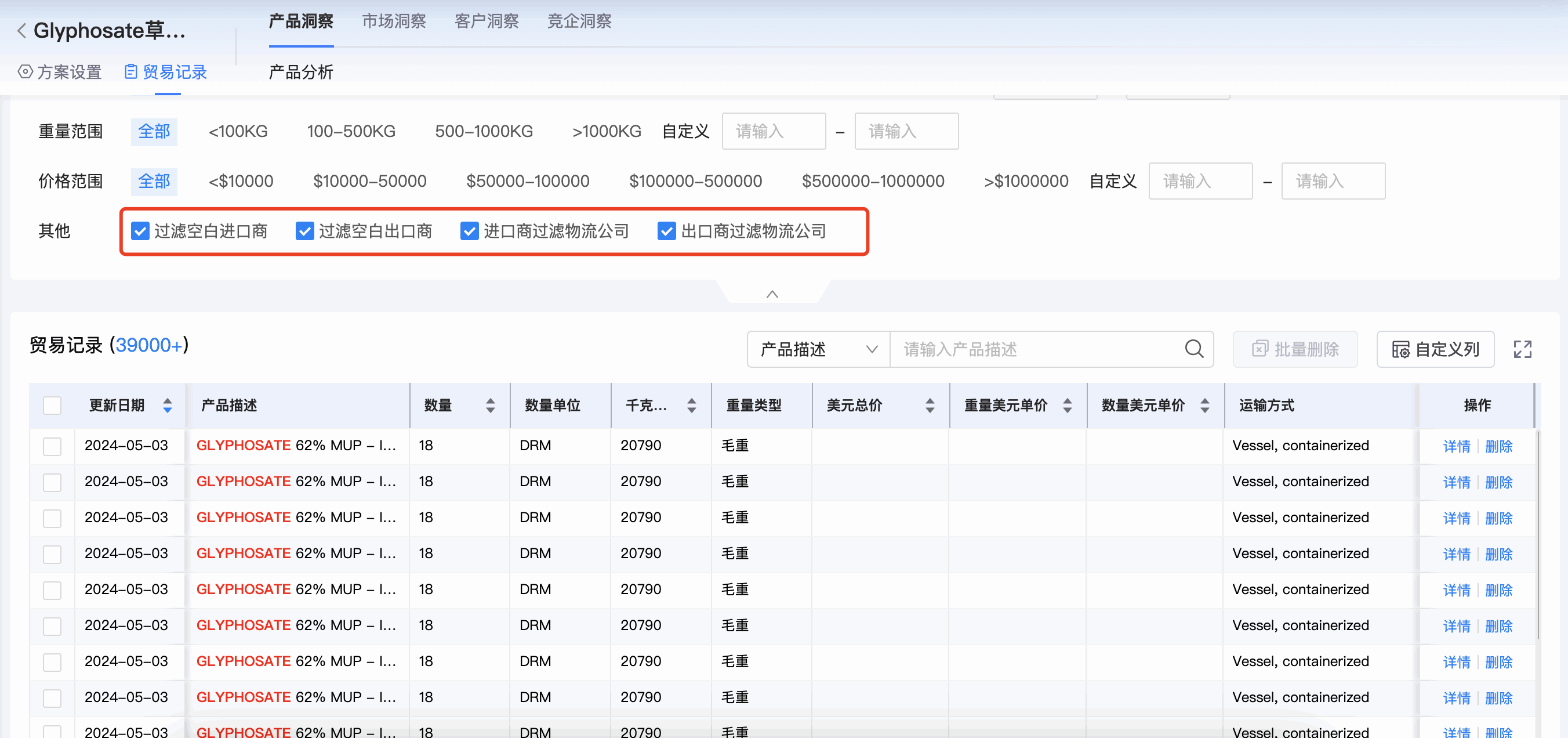 evo真人视讯商情洞察,商情洞察,evo真人视讯商情洞察竞争分析 evo真人视讯商情洞察,商情洞察,evo真人视讯商情洞察竞争分析