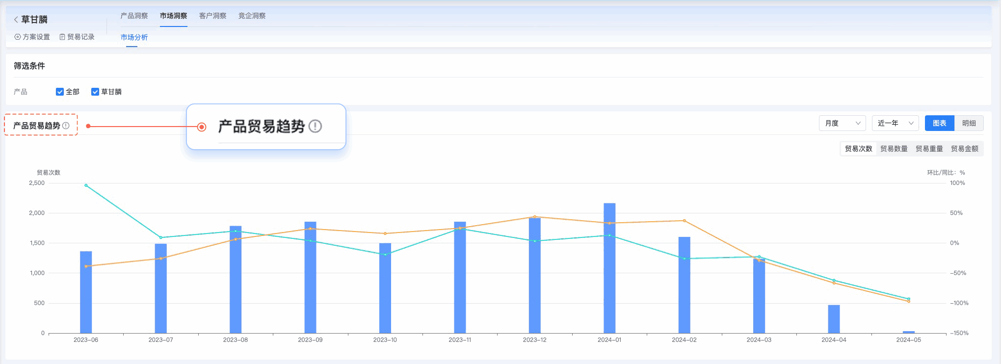 evo真人视讯,evo真人视讯外贸通,上海evo真人视讯 evo真人视讯,evo真人视讯外贸通,上海evo真人视讯