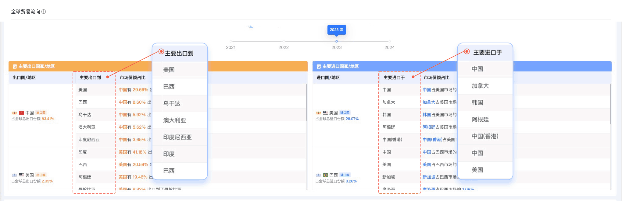 evo真人视讯,evo真人视讯外贸通,上海evo真人视讯 evo真人视讯,evo真人视讯外贸通,上海evo真人视讯