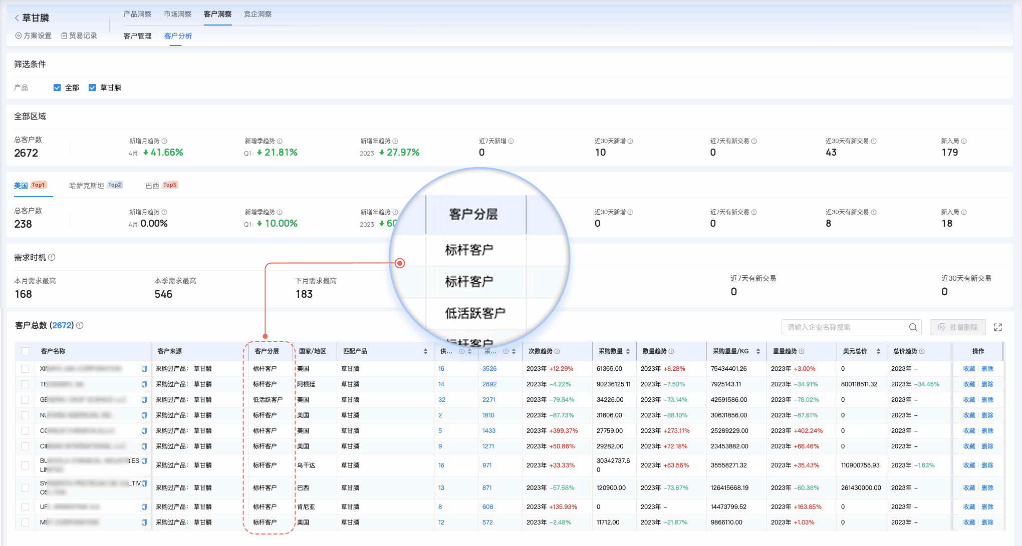 evo真人视讯,evo真人视讯外贸通,上海evo真人视讯 evo真人视讯,evo真人视讯外贸通,上海evo真人视讯