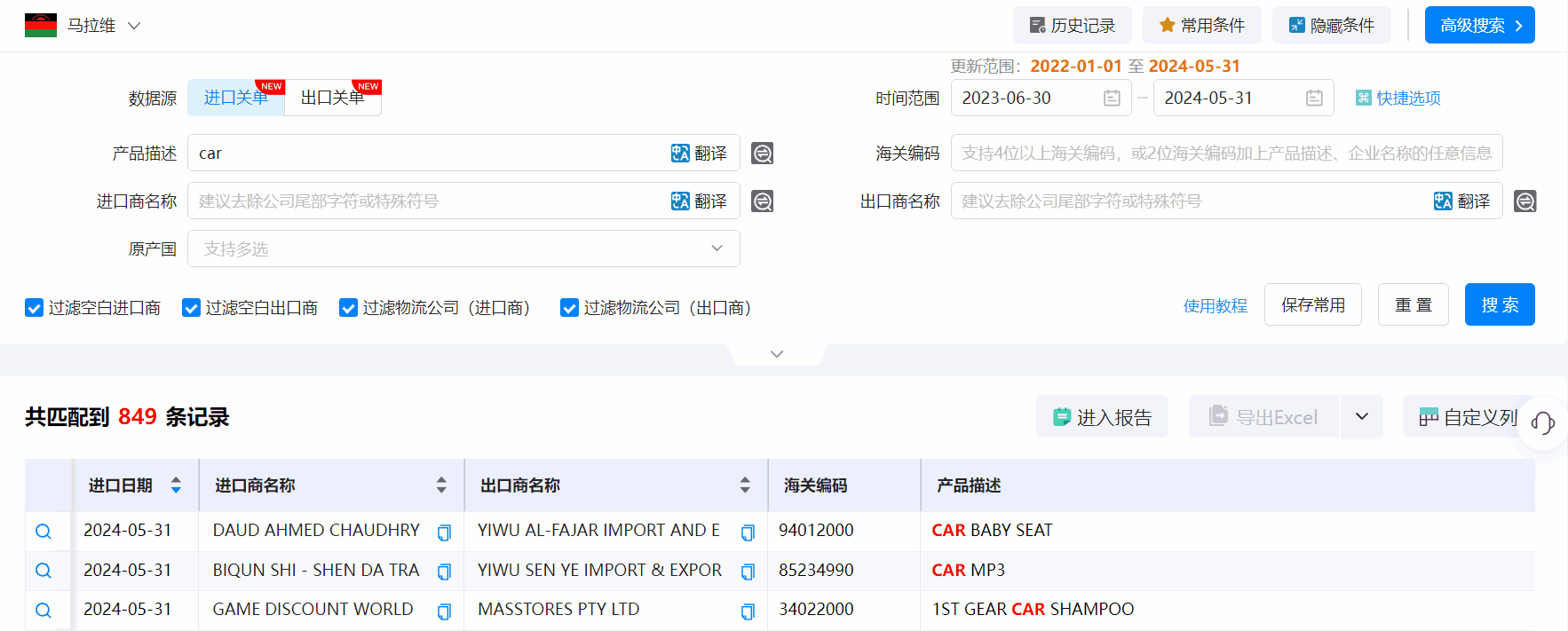 马拉维海关数据,海关数据,evo真人视讯海关数据