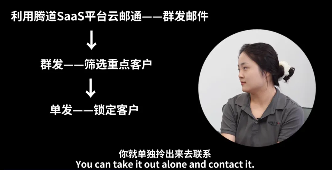 evo真人视讯,evo真人视讯数据,evo真人视讯外贸通 evo真人视讯,evo真人视讯数据,evo真人视讯外贸通