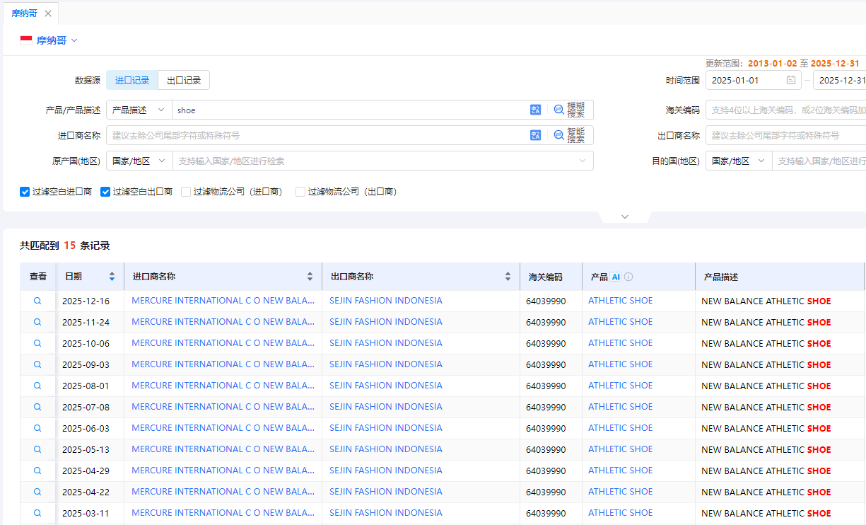 摩纳哥海关数据