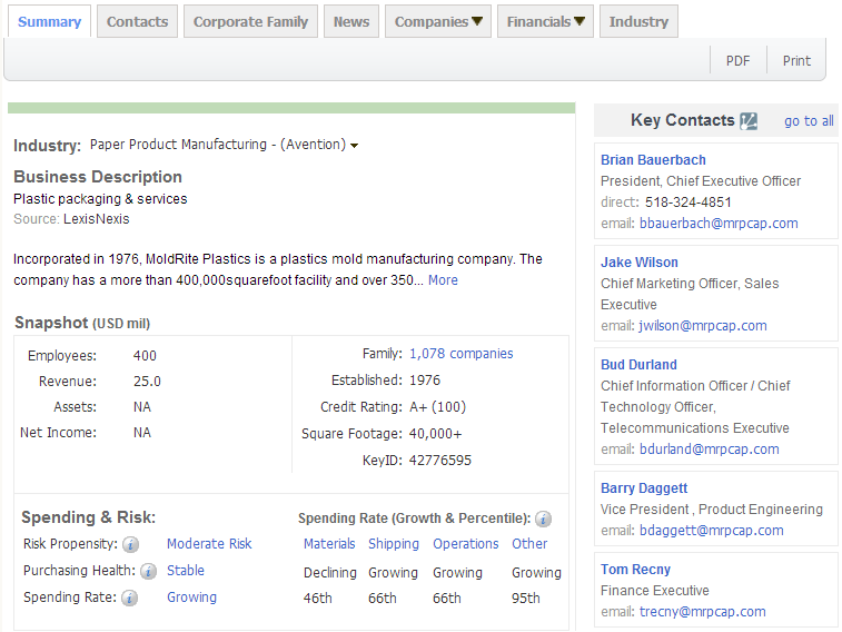 evo真人视讯,P2P海外邀约,外贸数据,海关数据，邓白氏,微码邓白氏