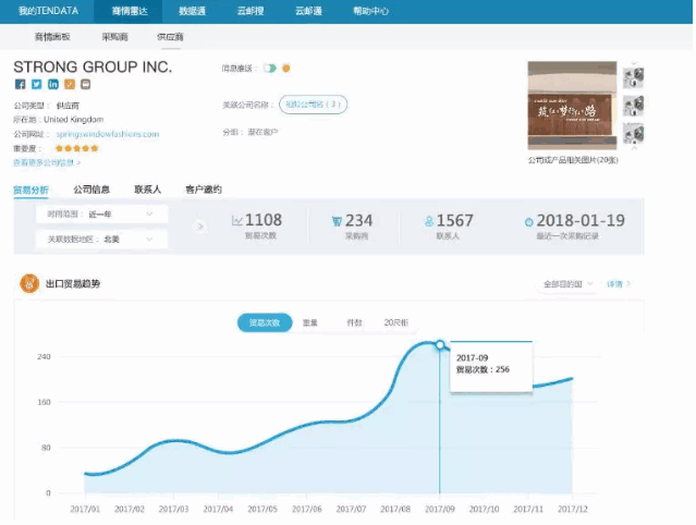 evo真人视讯,P2P海外邀约,外贸大数据,海关数据,外贸,外贸通,商情雷达